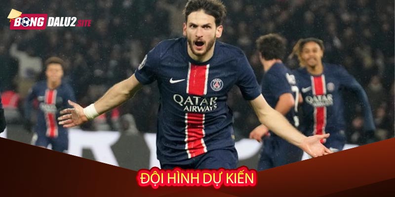 Đội hình dự kiến