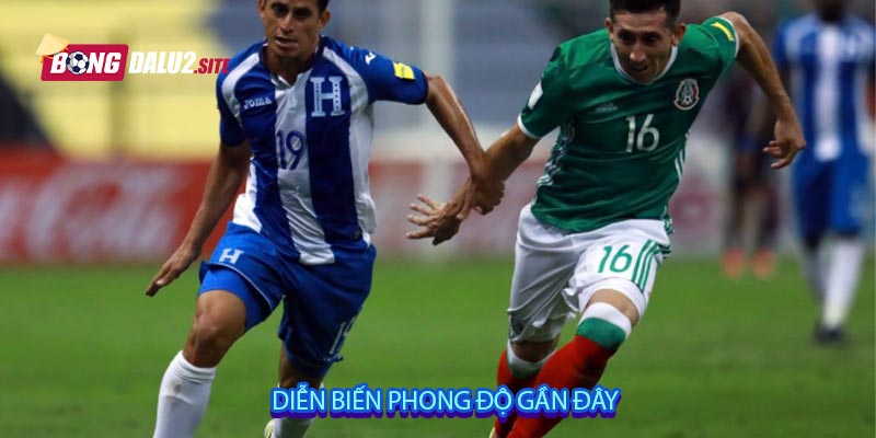 Diễn biến phong độ gần đây